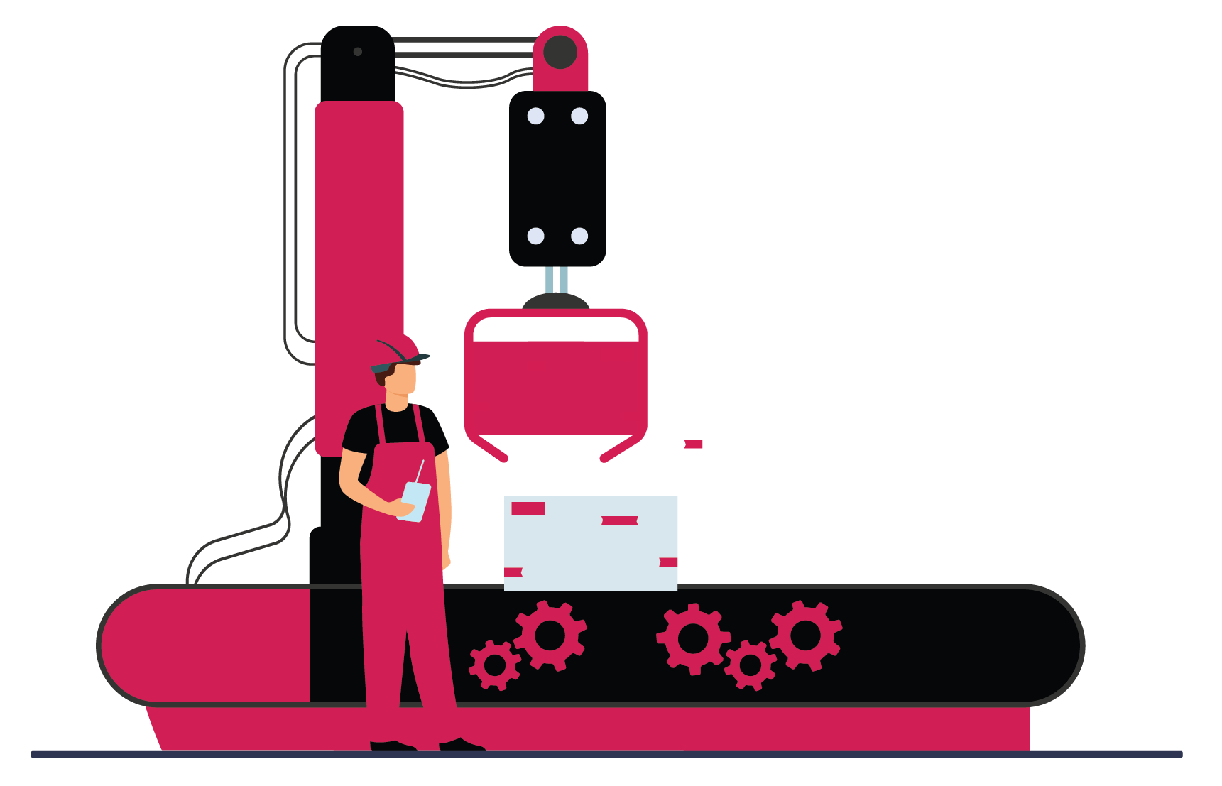 Automation